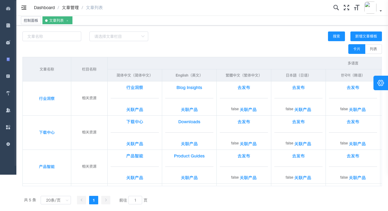 行业洞察